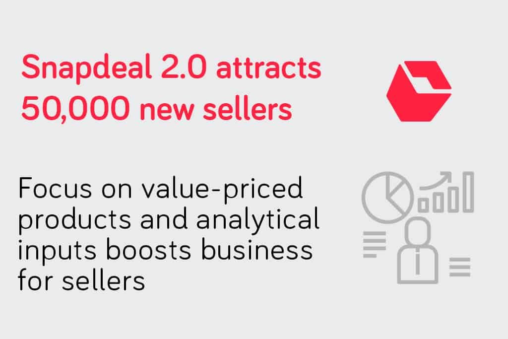 Snapdeal attracts 50000 new sellers